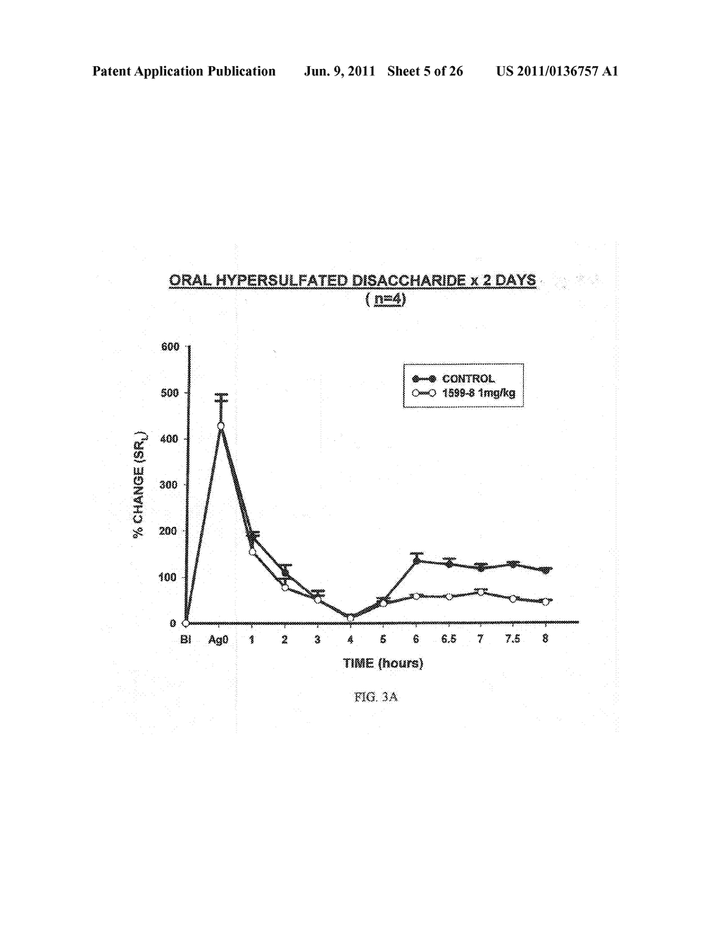 HYPERSULFATED DISACCHARIDE FORMULATIONS - diagram, schematic, and image 06