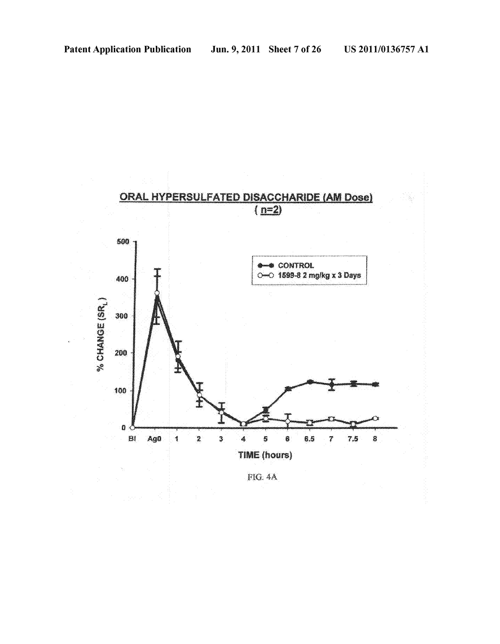 HYPERSULFATED DISACCHARIDE FORMULATIONS - diagram, schematic, and image 08