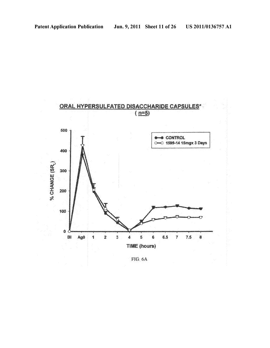 HYPERSULFATED DISACCHARIDE FORMULATIONS - diagram, schematic, and image 12