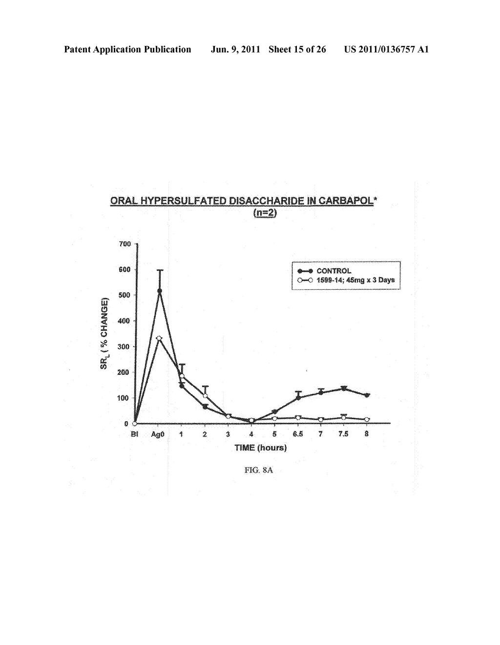 HYPERSULFATED DISACCHARIDE FORMULATIONS - diagram, schematic, and image 16