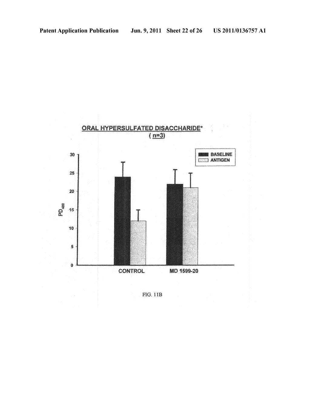 HYPERSULFATED DISACCHARIDE FORMULATIONS - diagram, schematic, and image 23