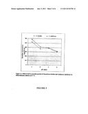 CARBOHYDRATE COMPOSITIONS FROM BASIDIOMYCETE FUNGI AS BIOCIDAL AGENTS     ACTIVE AGAINST PATHOGENS diagram and image