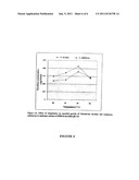 CARBOHYDRATE COMPOSITIONS FROM BASIDIOMYCETE FUNGI AS BIOCIDAL AGENTS     ACTIVE AGAINST PATHOGENS diagram and image