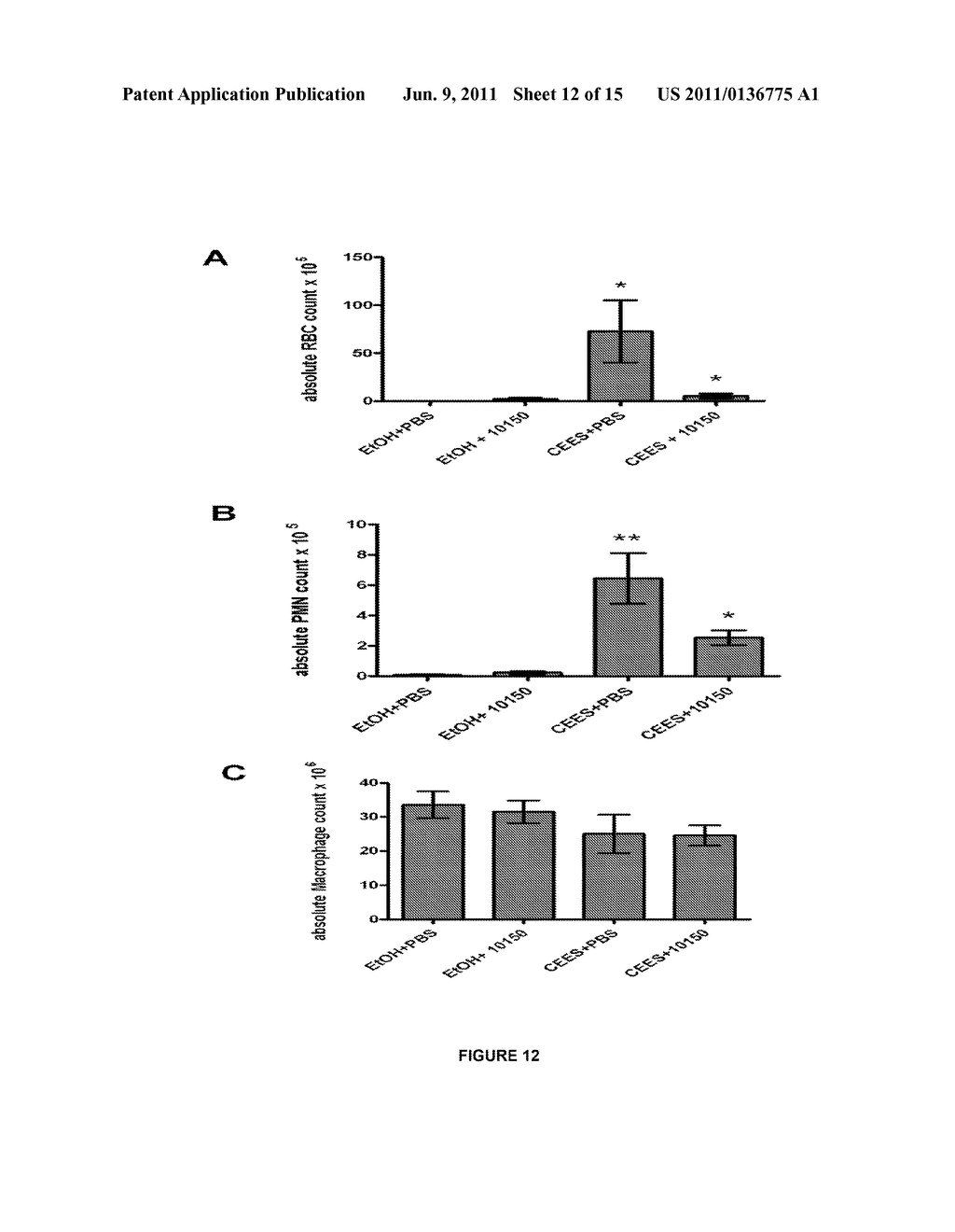 Methods for Treating Injury Associated with Exposure to an Alkylating     Species - diagram, schematic, and image 13