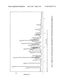 CRYSTALLINE SODIUM SALT OF CEPHALOSPORIN ANTIBIOTIC diagram and image