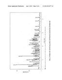 CRYSTALLINE SODIUM SALT OF CEPHALOSPORIN ANTIBIOTIC diagram and image