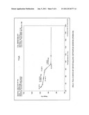 CRYSTALLINE SODIUM SALT OF CEPHALOSPORIN ANTIBIOTIC diagram and image