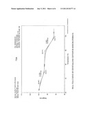 CRYSTALLINE SODIUM SALT OF CEPHALOSPORIN ANTIBIOTIC diagram and image