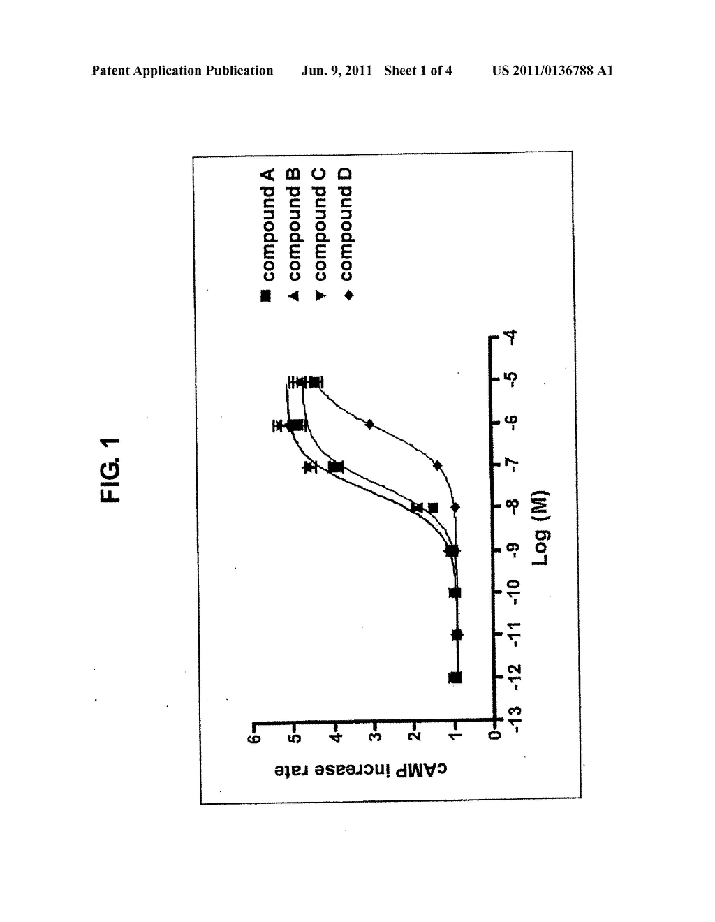 THERAPEUTIC AGENT FOR IRRITABLE BOWEL SYNDROME - diagram, schematic, and image 02