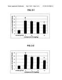 THERAPEUTIC AGENT FOR IRRITABLE BOWEL SYNDROME diagram and image