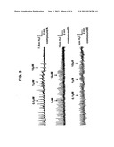 THERAPEUTIC AGENT FOR IRRITABLE BOWEL SYNDROME diagram and image