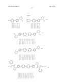 PROLINE DERIVATIVES diagram and image