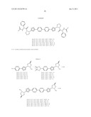 PROLINE DERIVATIVES diagram and image