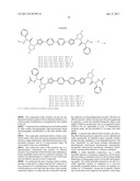 PROLINE DERIVATIVES diagram and image