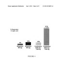 COMBINATION FORMULATIONS OF TRANILAST AND ALLOPURINOL AND METHODS RELATED     THERETO diagram and image