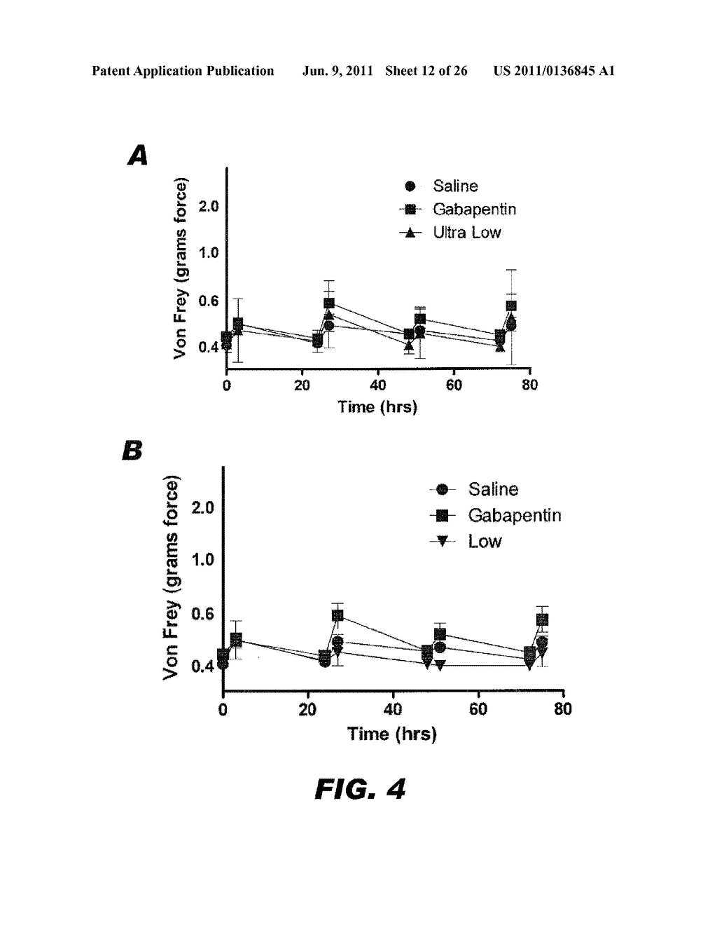 (+)-Morphinans as Antagonists of Toll-Like Receptor 9 and Therapeutic Uses     Thereof - diagram, schematic, and image 13