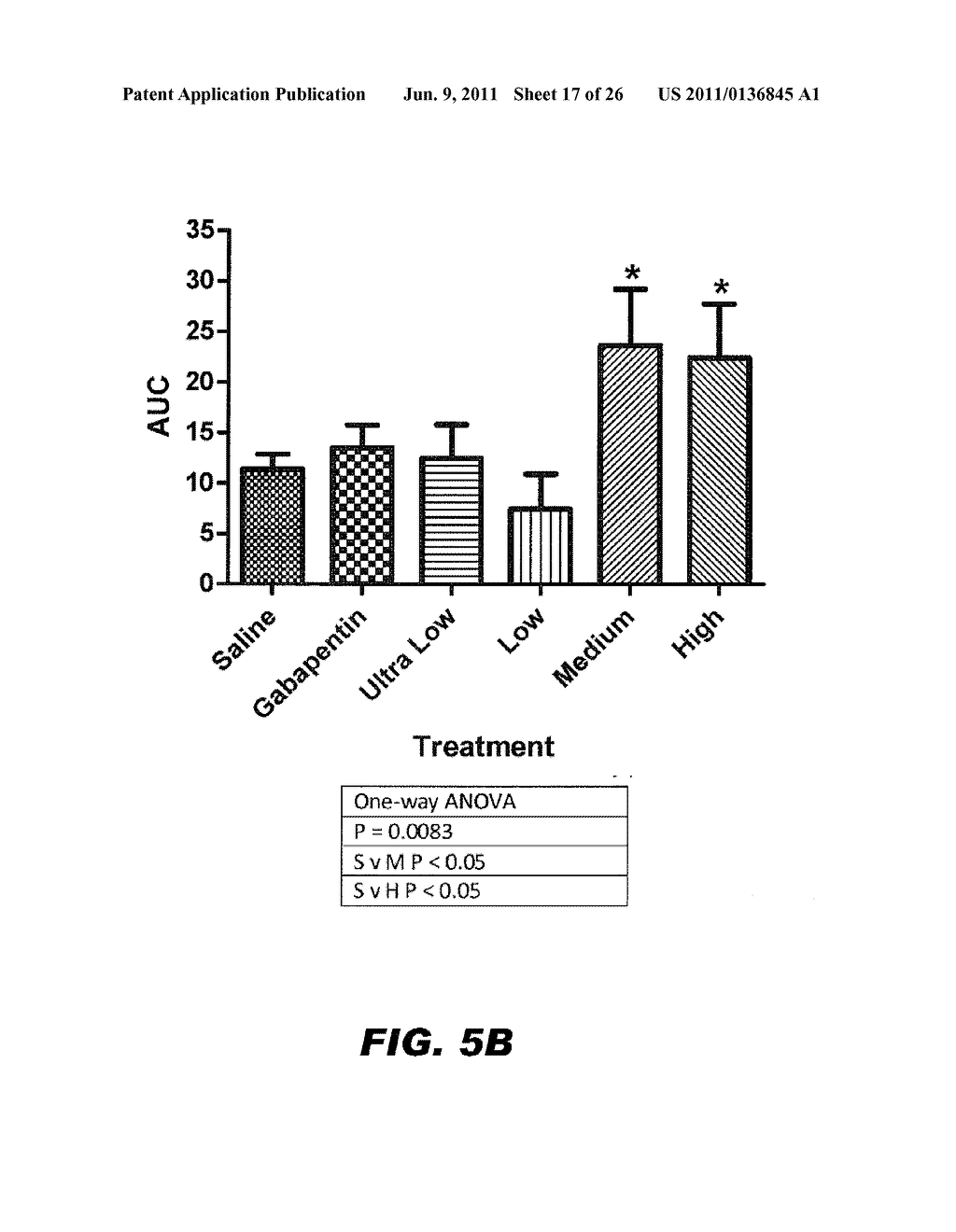 (+)-Morphinans as Antagonists of Toll-Like Receptor 9 and Therapeutic Uses     Thereof - diagram, schematic, and image 18