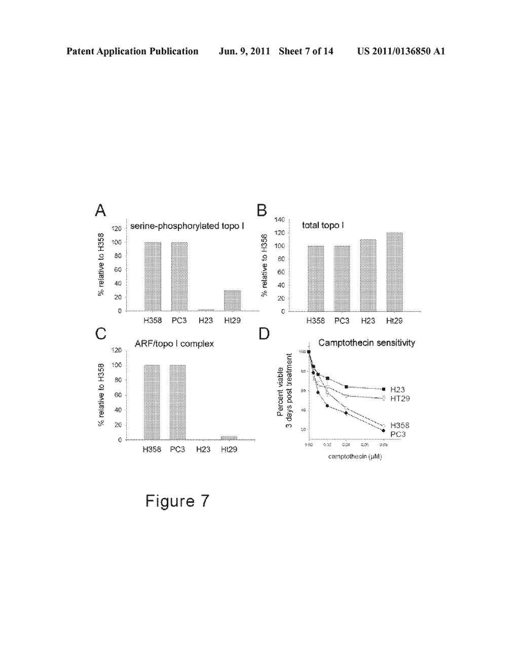 METHODS AND COMPOSITIONS FOR TOPOISOMERASE I MODULATED TUMOR SUPPRESSION - diagram, schematic, and image 08