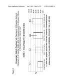 Use of D4 and 5-HT2A antagonists, inverse agonists or partial agonists diagram and image