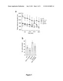 Targeting TGF-beta as a Therapy for Alzheimer s Disease diagram and image