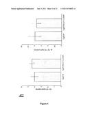 Targeting TGF-beta as a Therapy for Alzheimer s Disease diagram and image