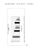 OLIGONUCLEOTIDE-, PROTEIN AND/OR PEPTIDE-POLYMER CONJUGATES diagram and image