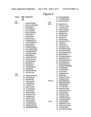 OLIGONUCLEOTIDE-, PROTEIN AND/OR PEPTIDE-POLYMER CONJUGATES diagram and image