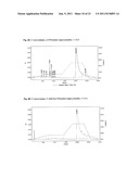 OLIGONUCLEOTIDE-, PROTEIN AND/OR PEPTIDE-POLYMER CONJUGATES diagram and image