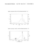 OLIGONUCLEOTIDE-, PROTEIN AND/OR PEPTIDE-POLYMER CONJUGATES diagram and image