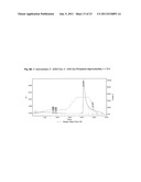 OLIGONUCLEOTIDE-, PROTEIN AND/OR PEPTIDE-POLYMER CONJUGATES diagram and image