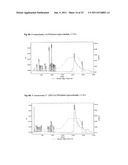 OLIGONUCLEOTIDE-, PROTEIN AND/OR PEPTIDE-POLYMER CONJUGATES diagram and image