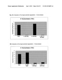 OLIGONUCLEOTIDE-, PROTEIN AND/OR PEPTIDE-POLYMER CONJUGATES diagram and image