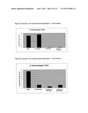 OLIGONUCLEOTIDE-, PROTEIN AND/OR PEPTIDE-POLYMER CONJUGATES diagram and image