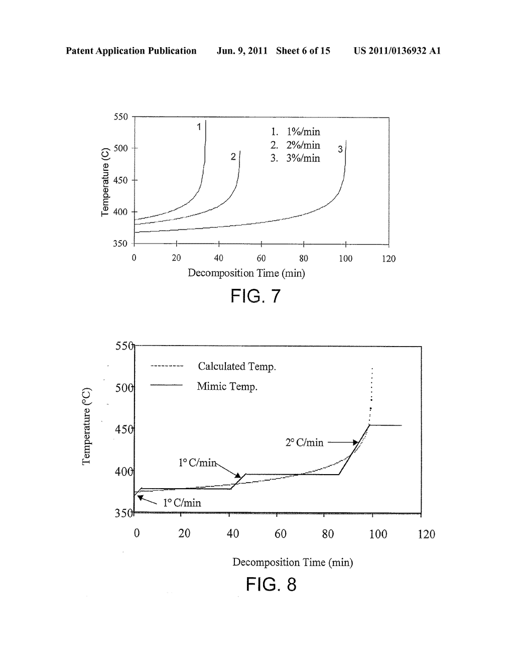 Polymers, Methods Of Use Thereof, And Methods Of Decomposition Thereof - diagram, schematic, and image 07