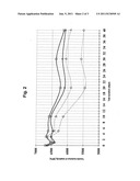 Molding compositions of a glass fiber-reinforced olefin polymer diagram and image