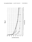 Molding compositions of a glass fiber-reinforced olefin polymer diagram and image