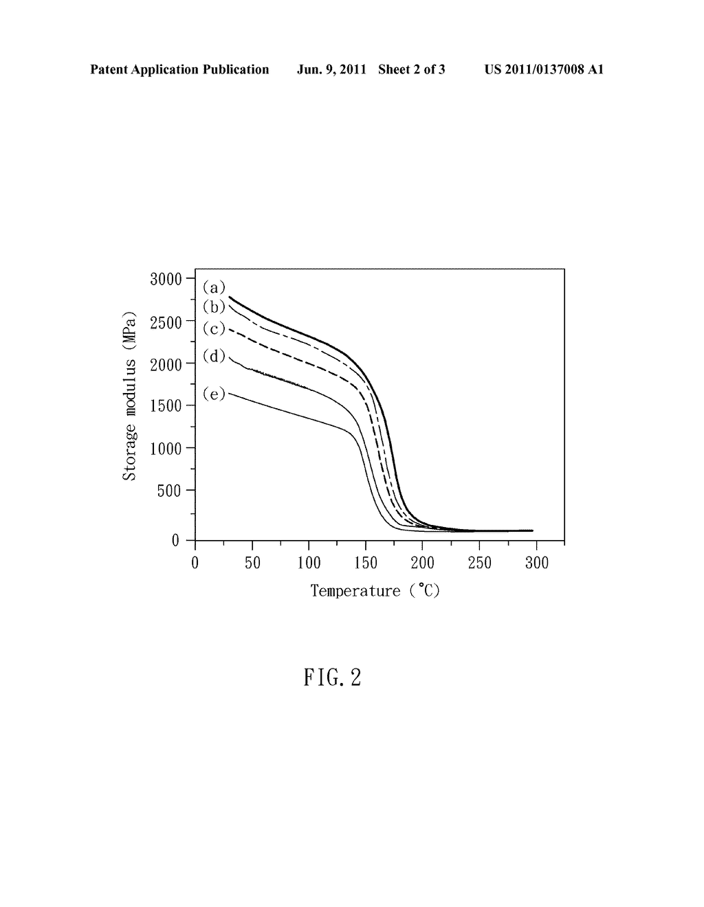 HIGH STRENGTH POLYIMIDE MEMBRANE AND METHOD FOR FORMING THE SAME - diagram, schematic, and image 03