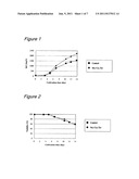 CELL CULTURE METHOD USING AMINO ACID-ENRICHED MEDIUM diagram and image