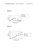 CELL CULTURE METHOD USING AMINO ACID-ENRICHED MEDIUM diagram and image