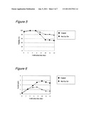 CELL CULTURE METHOD USING AMINO ACID-ENRICHED MEDIUM diagram and image