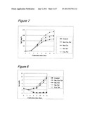 CELL CULTURE METHOD USING AMINO ACID-ENRICHED MEDIUM diagram and image