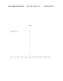 SULFUR TRANSFER REAGENTS FOR OLIGONUCLEOTIDE SYNTHESIS diagram and image