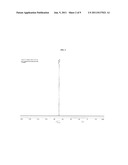 SULFUR TRANSFER REAGENTS FOR OLIGONUCLEOTIDE SYNTHESIS diagram and image