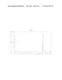 SULFUR TRANSFER REAGENTS FOR OLIGONUCLEOTIDE SYNTHESIS diagram and image