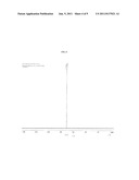 SULFUR TRANSFER REAGENTS FOR OLIGONUCLEOTIDE SYNTHESIS diagram and image