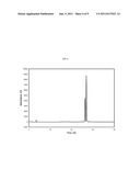 SULFUR TRANSFER REAGENTS FOR OLIGONUCLEOTIDE SYNTHESIS diagram and image