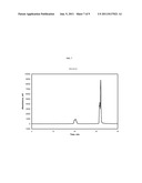 SULFUR TRANSFER REAGENTS FOR OLIGONUCLEOTIDE SYNTHESIS diagram and image