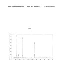 SULFUR TRANSFER REAGENTS FOR OLIGONUCLEOTIDE SYNTHESIS diagram and image