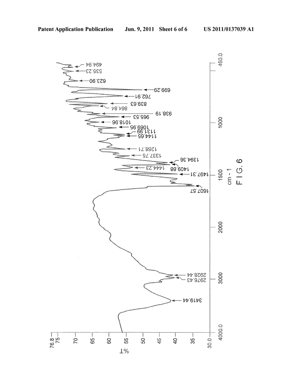 PROCESS FOR THE PREPARATION OF MONTELUKAST AND ITS SALTS - diagram, schematic, and image 07