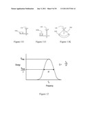 SYSTEMS AND METHODS FOR DEPRESSION TREATMENT USING NEURO-EEG     SYNCHRONIZATION THERAPY diagram and image